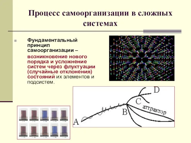 Процесс самоорганизации в сложных системах Фундаментальный принцип самоорганизации – возникновение нового