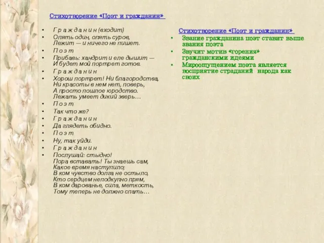 Стихотворение «Поэт и гражданин» Г р а ж д а н