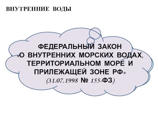 ВНУТРЕННИЕ ВОДЫ ЧАСТЬ ТЕРРИТОРИИ ГОСУДАРСТВА, СОСТОЯЩАЯ ИЗ МОРСКИХ ВОД (ВОДЫ МОРСКИХ