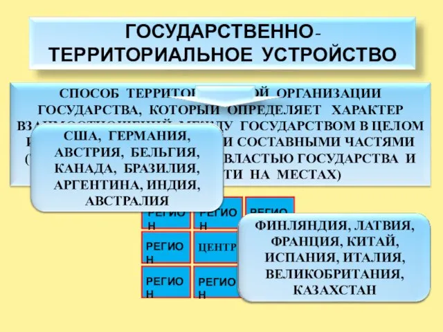 ЦЕНТР РЕГИОН РЕГИОН РЕГИОН РЕГИОН РЕГИОН РЕГИОН РЕГИОН РЕГИОН