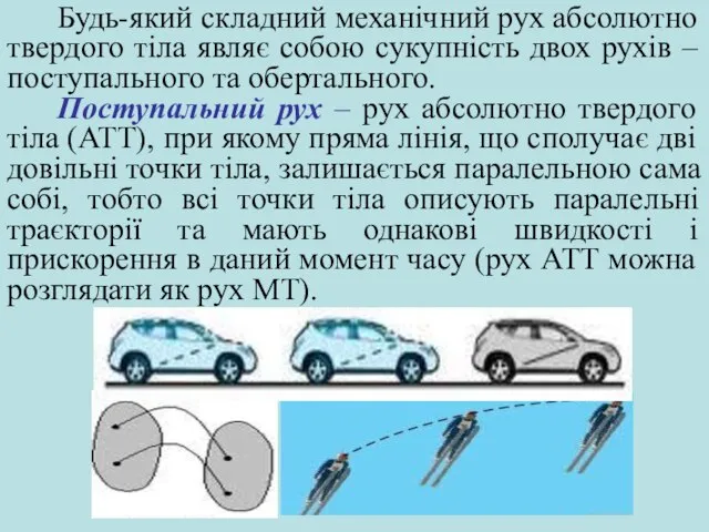 Будь-який складний механічний рух абсолютно твердого тіла являє собою сукупність двох