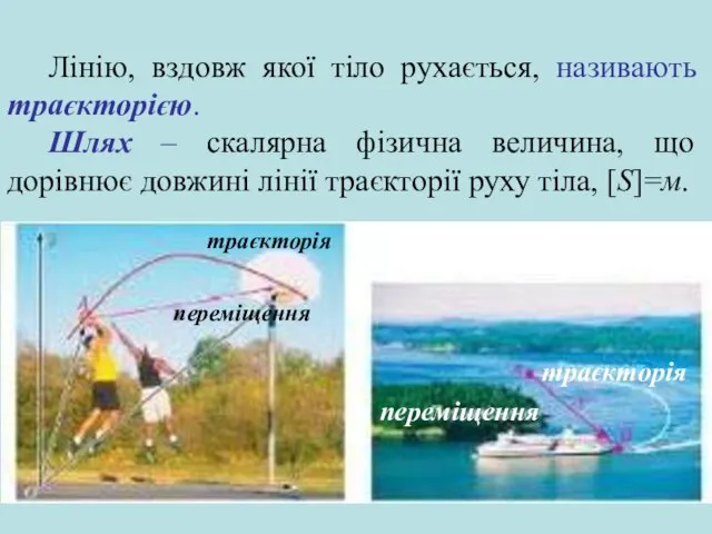 Лінію, вздовж якої тіло рухається, називають траєкторією. Шлях – скалярна фізична