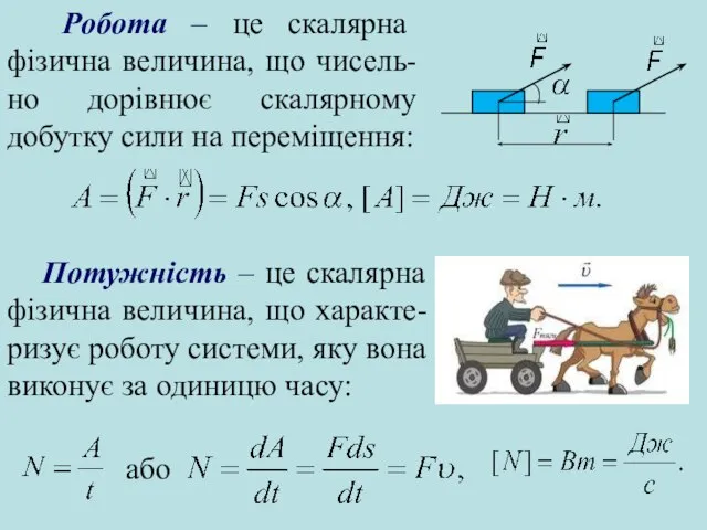 Робота – це скалярна фізична величина, що чисель-но дорівнює скалярному добутку