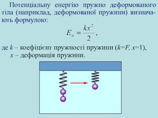 Потенціальну енергію пружно деформованого тіла (наприклад, деформованої пружини) визнача-ють формулою: де