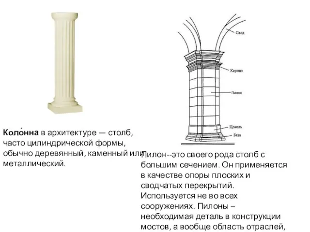 Коло́нна в архитектуре — столб, часто цилиндрической формы, обычно деревянный, каменный