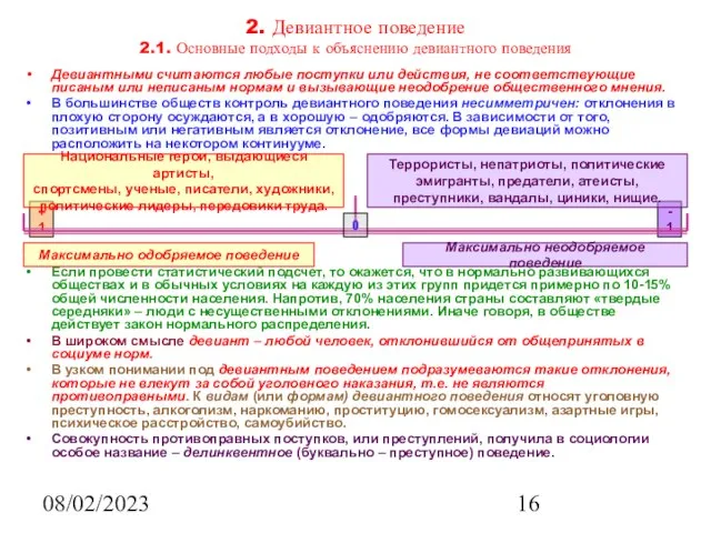 08/02/2023 -1 +1 Девиантными считаются любые поступки или действия, не соответствующие