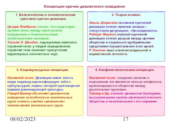 08/02/2023 Концепции причин девиантного поведения 1. Биологические и психологические трактовки причин