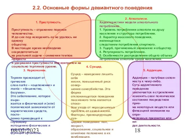 08/02/2023 2.2. Основные формы девиантного поведения 5. Аддикция. Аддикция – пагубная