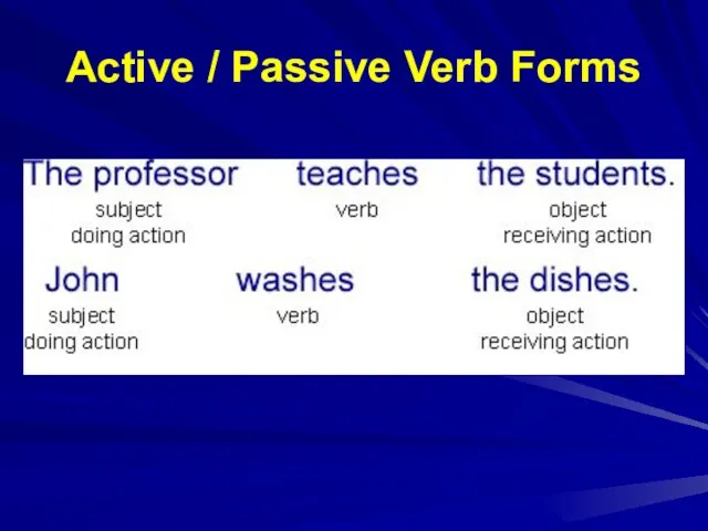 Active / Passive Verb Forms
