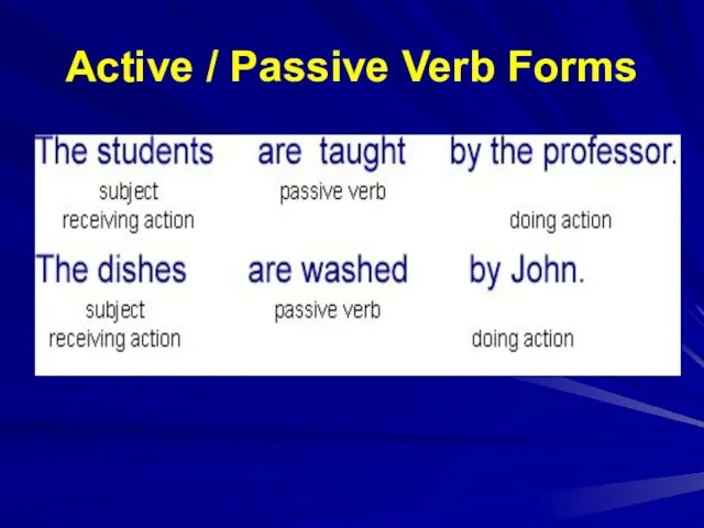 Active / Passive Verb Forms