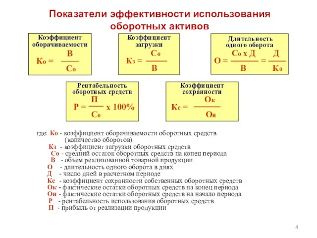 Показатели эффективности использования оборотных активов где: Ко - коэффициент оборачиваемости оборотных