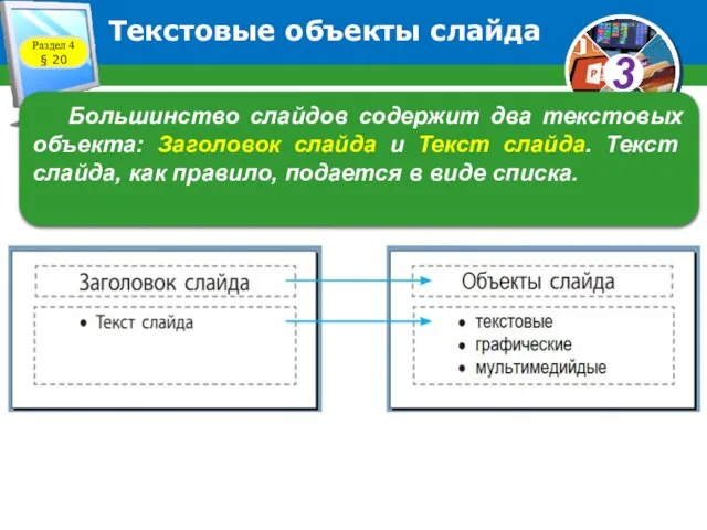 Текстовые объекты слайда Большинство слайдов содержит два текстовых объекта: Заголовок слайда