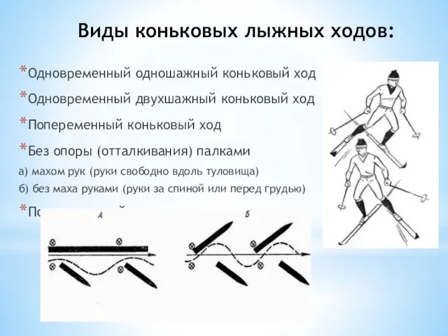 Виды коньковых лыжных ходов: Одновременный одношажный коньковый ход Одновременный двухшажный коньковый