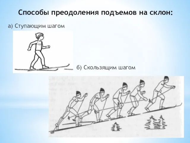 Способы преодоления подъемов на склон: а) Ступающим шагом б) Скользящим шагом