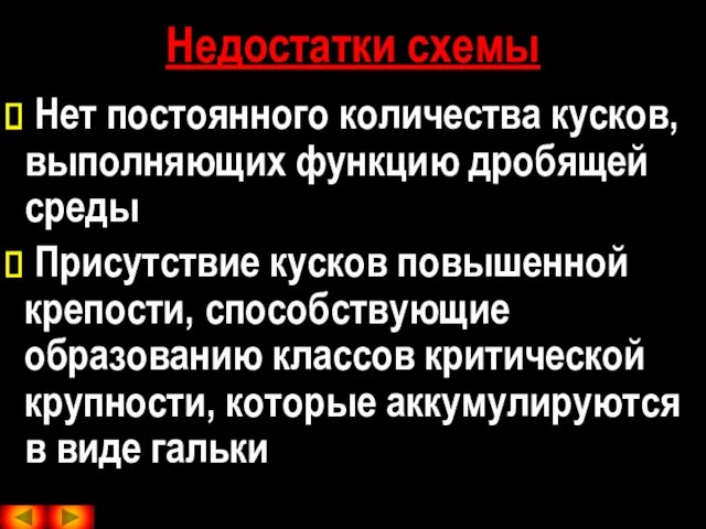 Недостатки схемы Нет постоянного количества кусков, выполняющих функцию дробящей среды Присутствие