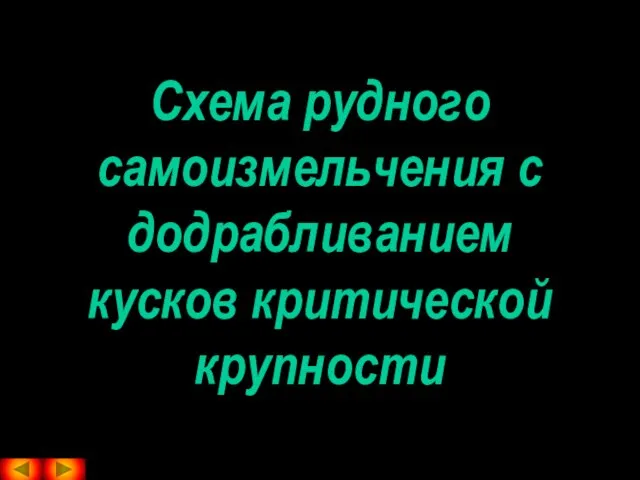 Схема рудного самоизмельчения с додрабливанием кусков критической крупности