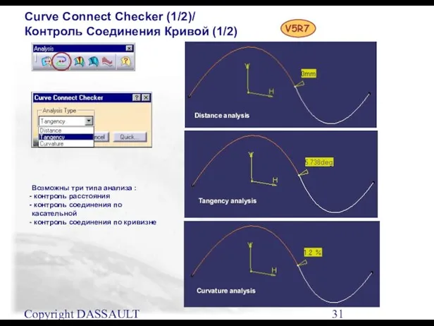 Copyright DASSAULT SYSTEMES 2001 Curve Connect Checker (1/2)/ Контроль Соединения Кривой