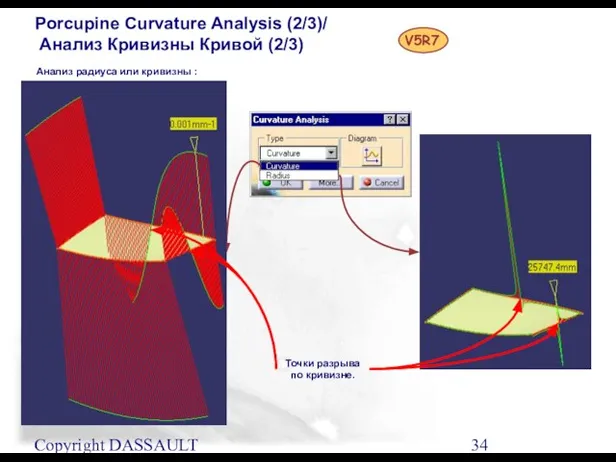 Copyright DASSAULT SYSTEMES 2001 Porcupine Curvature Analysis (2/3)/ Анализ Кривизны Кривой