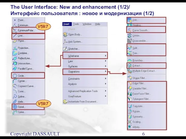 Copyright DASSAULT SYSTEMES 2001 The User Interface: New and enhancement (1/2)/