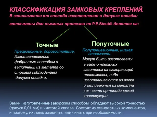 КЛАССИФИКАЦИЯ ЗАМКОВЫХ КРЕПЛЕНИЙ. В зависимости от способа изготовления и допуска посадки