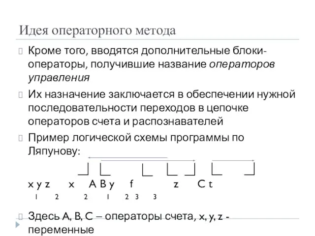 Идея операторного метода Кроме того, вводятся дополнительные блоки-операторы, получившие название операторов