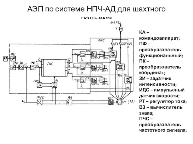 АЭП по системе НПЧ-АД для шахтного подъема КА – командоаппарат; ПФ