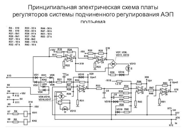 Принципиальная электрическая схема платы регуляторов системы подчиненного регулирования АЭП подъема