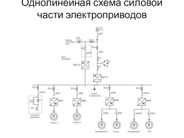 Однолинейная схема силовой части электроприводов переменного тока