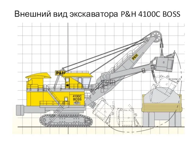 Внешний вид экскаватора P&H 4100C BOSS