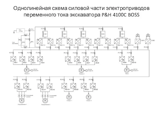 Однолинейная схема силовой части электроприводов переменного тока экскаватора P&H 4100C BOSS