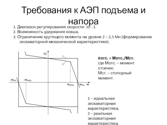 Требования к АЭП подъема и напора 1. Диапазон регулирования скорости: 10