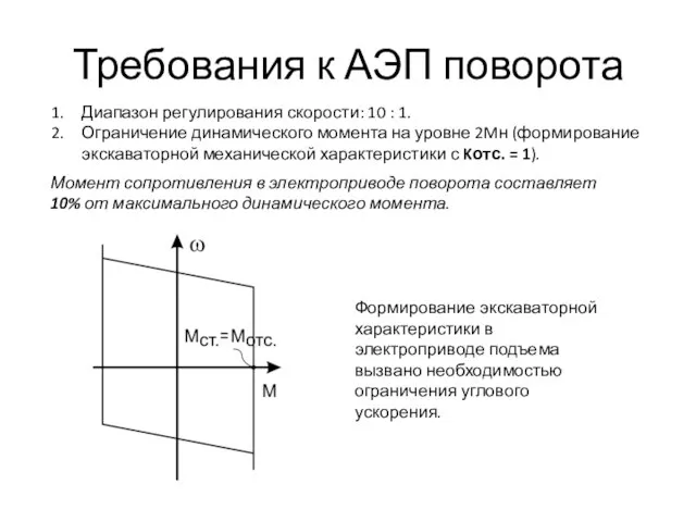 Требования к АЭП поворота Диапазон регулирования скорости: 10 : 1. Ограничение