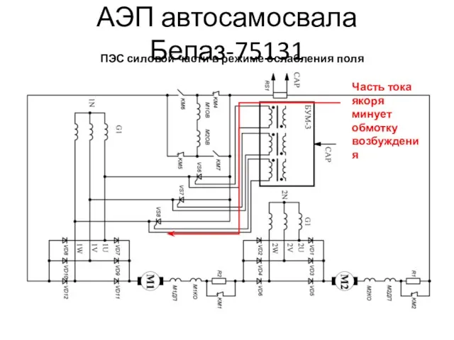 АЭП автосамосвала Белаз-75131 ПЭС силовой части в режиме ослабления поля двигателя