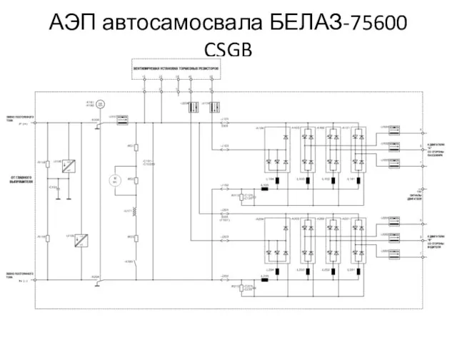 АЭП автосамосвала БЕЛАЗ-75600 CSGB