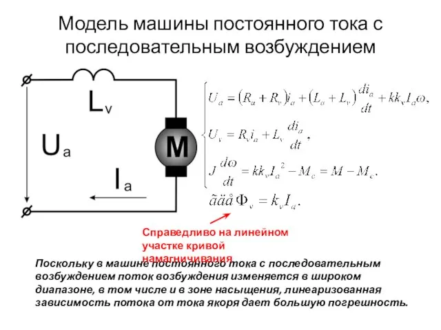 Модель машины постоянного тока с последовательным возбуждением Поскольку в машине постоянного