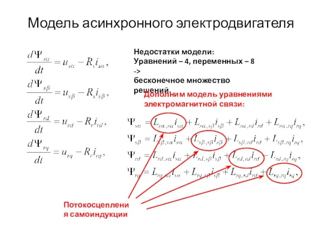 Модель асинхронного электродвигателя Недостатки модели: Уравнений – 4, переменных – 8