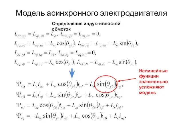 Модель асинхронного электродвигателя Определение индуктивностей обмоток Нелинейные функции значительно усложняют модель