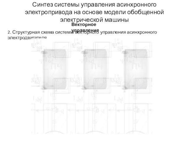 Синтез системы управления асинхронного электропривода на основе модели обобщенной электрической машины