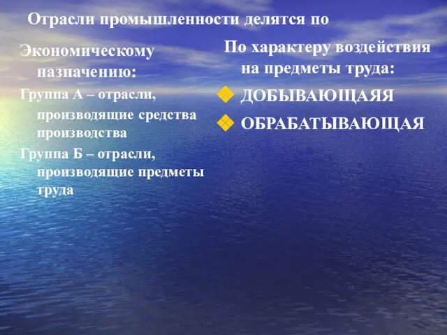 Отрасли промышленности делятся по Экономическому назначению: Группа А – отрасли, производящие