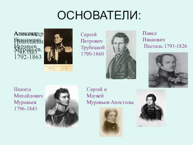 ОСНОВАТЕЛИ: Александр Николаевич Муравьев. 1792-1863 Сергей Петрович Трубецкой 1790-1860 Никита Михайлович