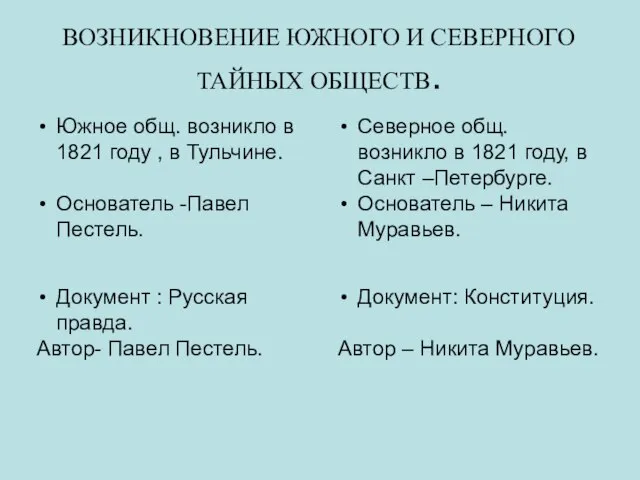 ВОЗНИКНОВЕНИЕ ЮЖНОГО И СЕВЕРНОГО ТАЙНЫХ ОБЩЕСТВ. Южное общ. возникло в 1821