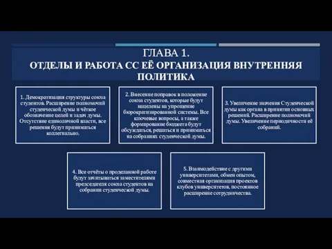 ГЛАВА 1. ОТДЕЛЫ И РАБОТА СС ЕЁ ОРГАНИЗАЦИЯ ВНУТРЕННЯЯ ПОЛИТИКА