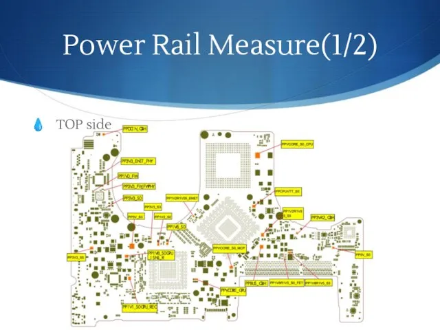 Power Rail Measure(1/2) TOP side