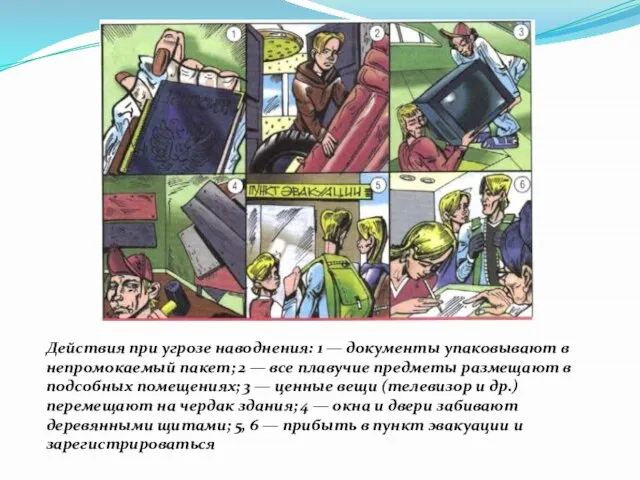 Действия при угрозе наводнения: 1 — документы упаковывают в непромокаемый пакет;