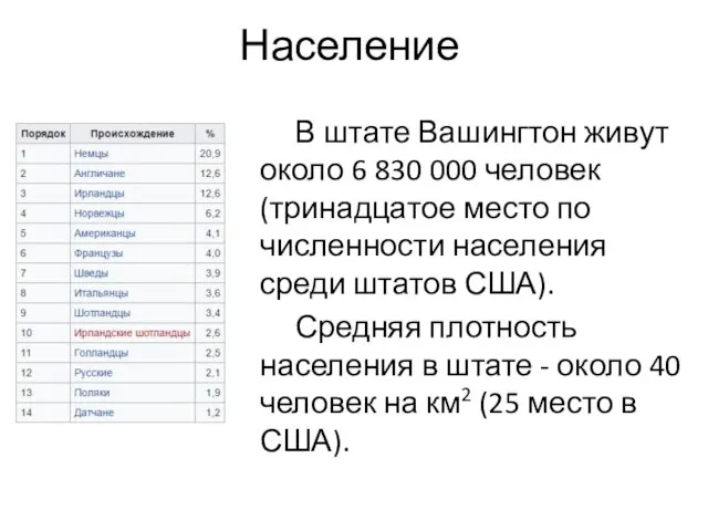 Население В штате Вашингтон живут около 6 830 000 человек (тринадцатое