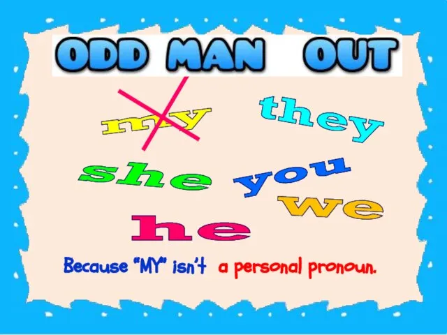 Because “MY” isn’t a personal pronoun. my we they you he she