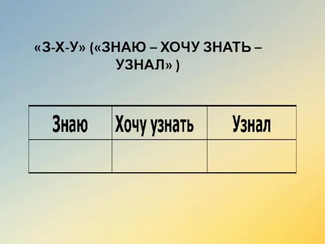 «З-Х-У» («ЗНАЮ – ХОЧУ ЗНАТЬ – УЗНАЛ» )