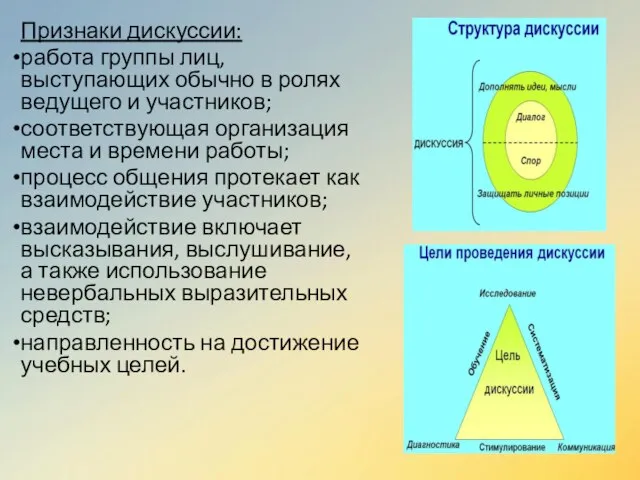 Признаки дискуссии: работа группы лиц, выступающих обычно в ролях ведущего и