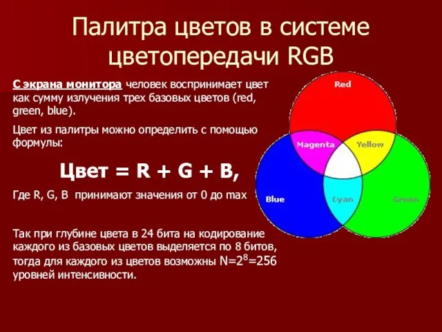 Палитра цветов в системе цветопередачи RGB С экрана монитора человек воспринимает