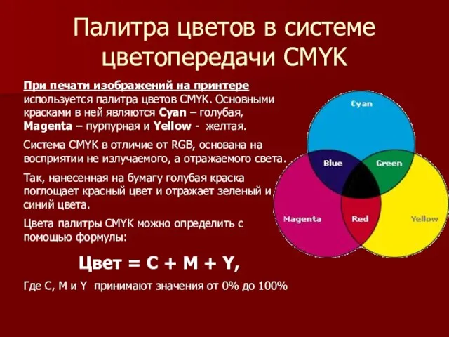 Палитра цветов в системе цветопередачи CMYK При печати изображений на принтере